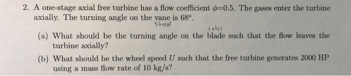 Solved A one-stage axial free turbine has a flow coefficient | Chegg.com