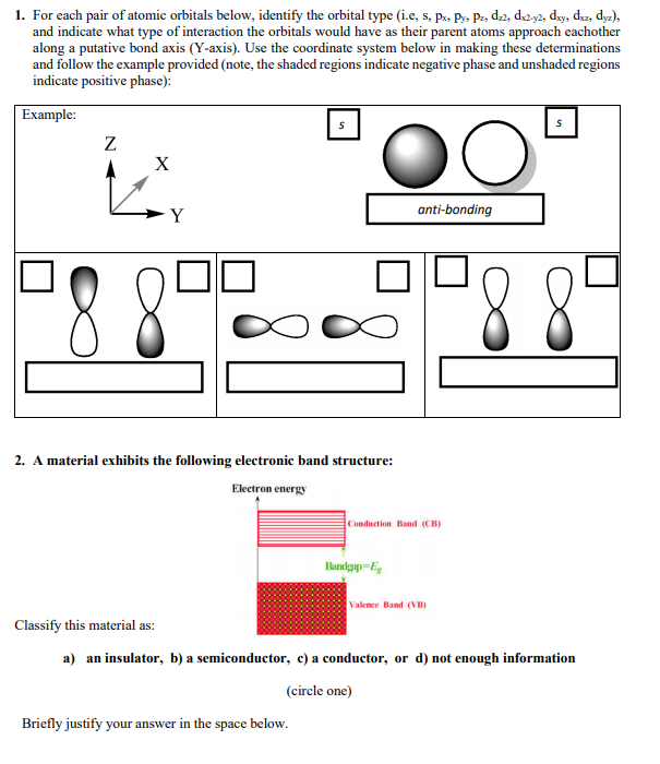 Solved 1. For each pair of atomic orbitals below, identify | Chegg.com