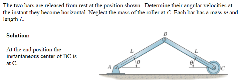Solved The two bars are released from rest at the position | Chegg.com