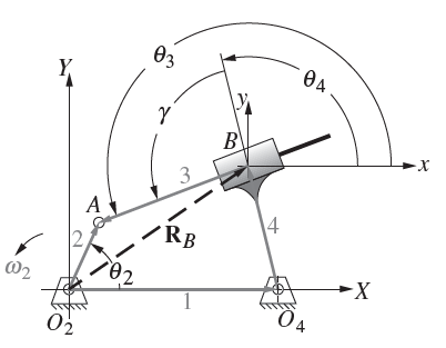 The figure shows the general configuration and | Chegg.com