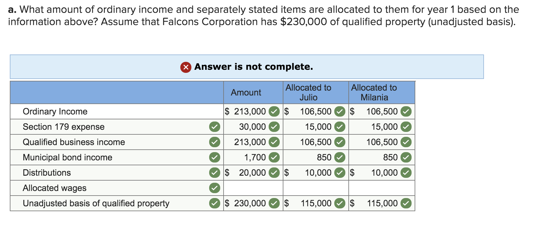 Solved ! Required information [The following information