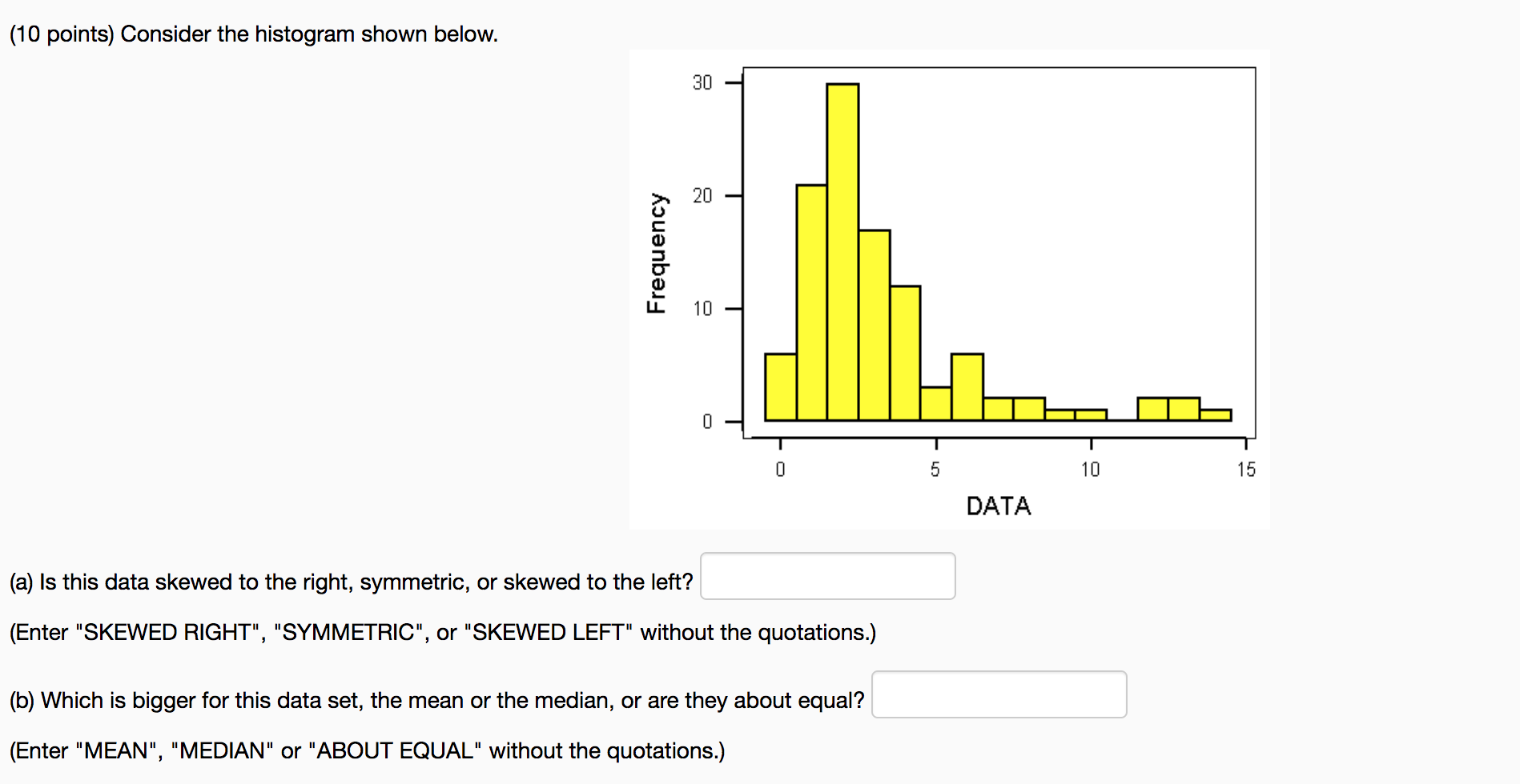 Solved (10 points) Consider the histogram shown below. 30 20 | Chegg.com