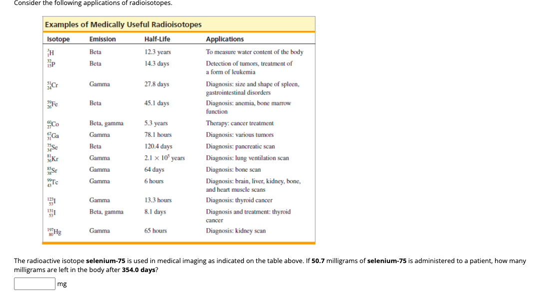 Solved Consider the following applications of radioisotopes.
