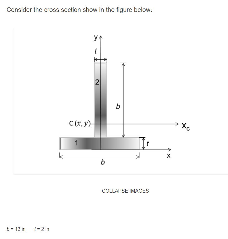 Solved Consider the cross section show in the figure below: | Chegg.com
