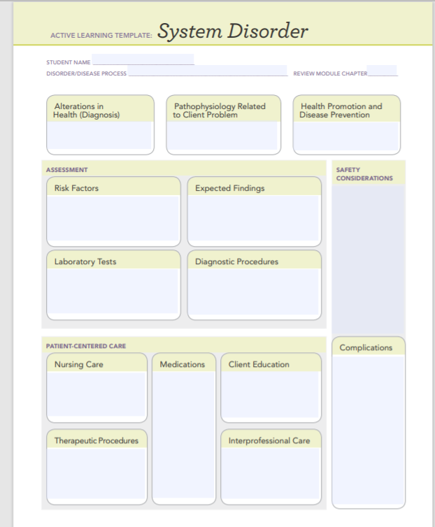 solved-active-learning-template-system-disorder-student-name-chegg