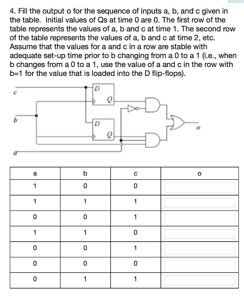 Solved 4. Fill the output o for the sequence of inputs a, b, | Chegg.com