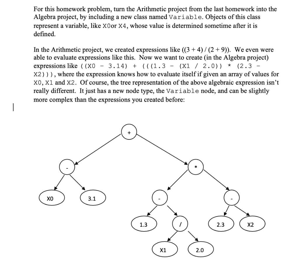 For this homework problem, turn the Arithmetic | Chegg.com