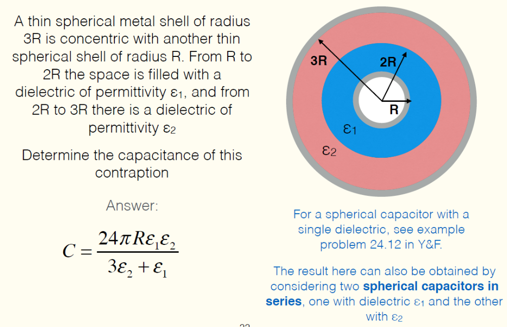 Capacitance Of A Spherical Capacitor With Radius R Is Electronic ...