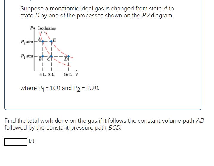 Solved Suppose a monatomic ideal gas is changed from state A | Chegg.com
