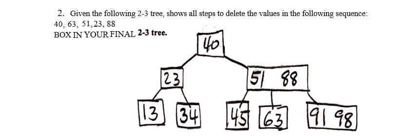 Solved 1. Draw the 2-3-4 tree showing each value inserted | Chegg.com