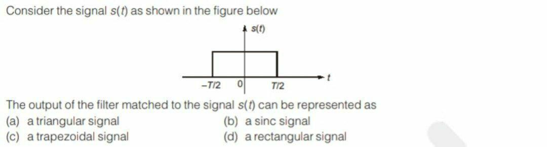 Solved Consider the signal s(t) as shown in the figure below | Chegg.com