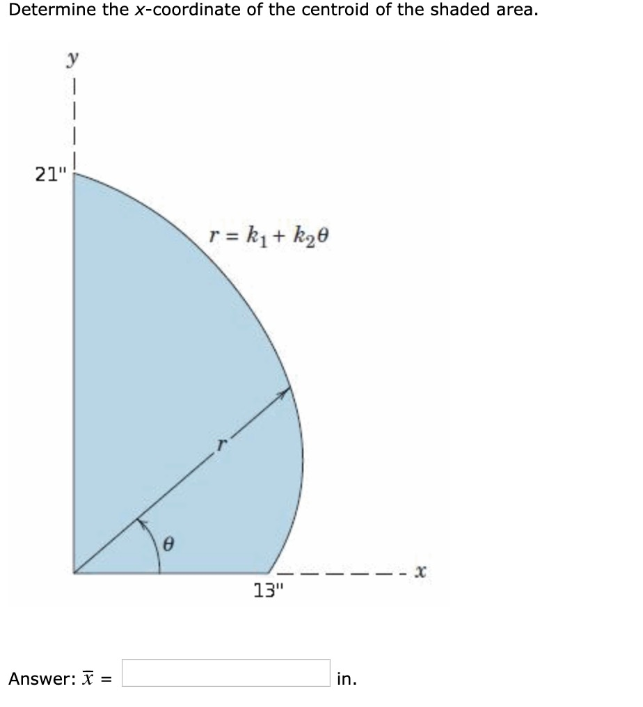 Solved Determine The X Coordinate Of The Centroid Of The Chegg Com