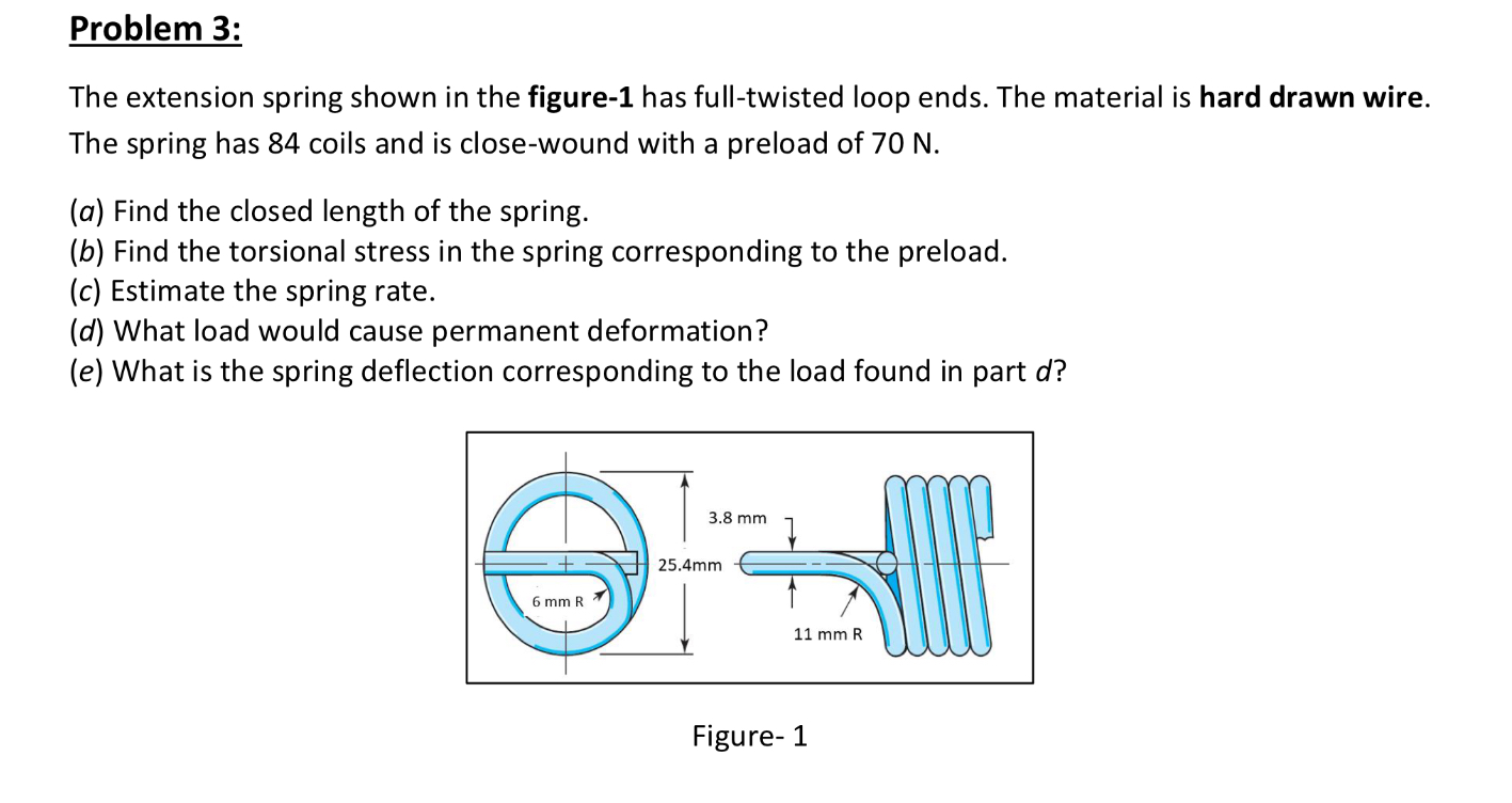 Solved Problem 3: The extension spring shown in the figure-1 | Chegg.com