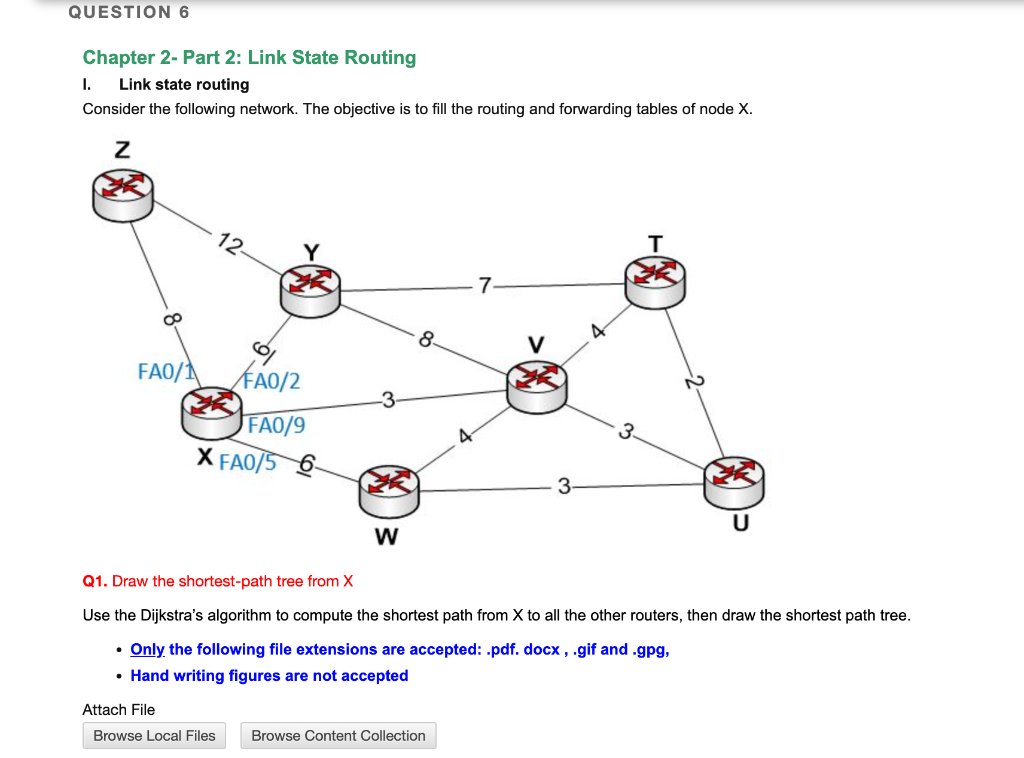 Solved Chapter 2- Part 2: Link State Routing I. Link state | Chegg.com