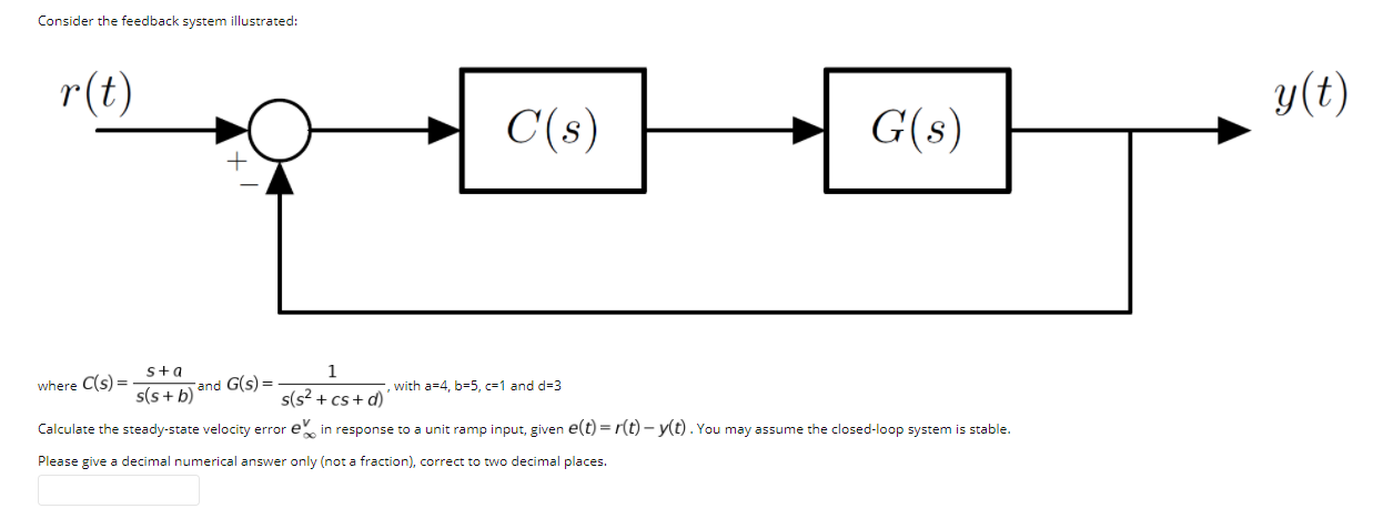 Solved Consider the feedback system illustrated: r(t) y(t) | Chegg.com