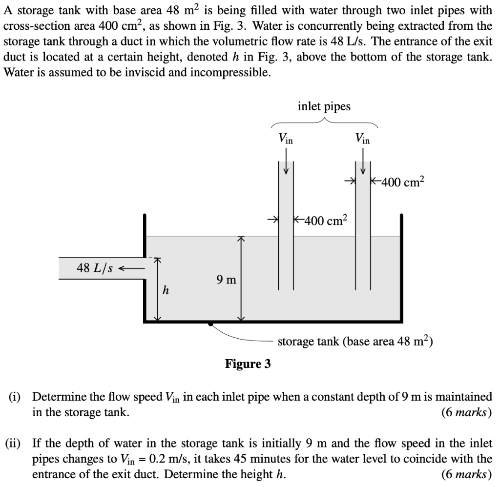 Solved A storage tank with base area 48 m² is being filled | Chegg.com