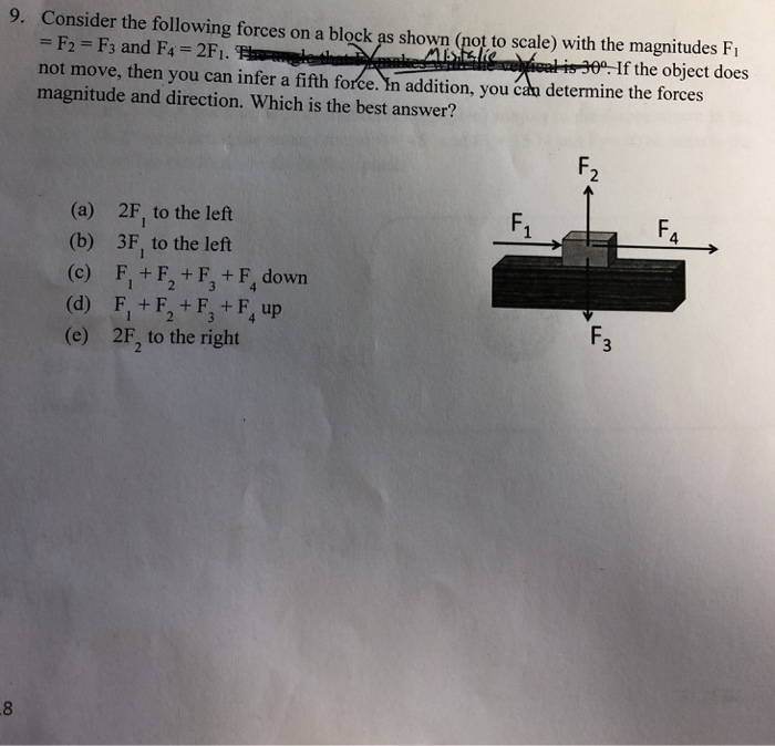 Solved Cöhsider hockey puck on ice (so friction is