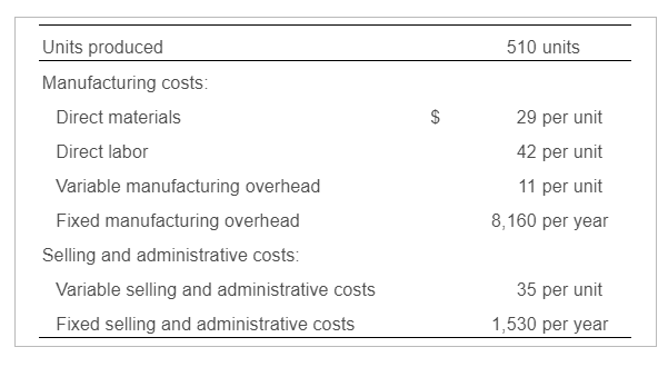 Pace Company had the following costs Calculate