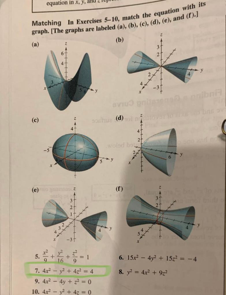 Solved Equation In X Y And 2 Ilpon Matching In Exercises Chegg Com