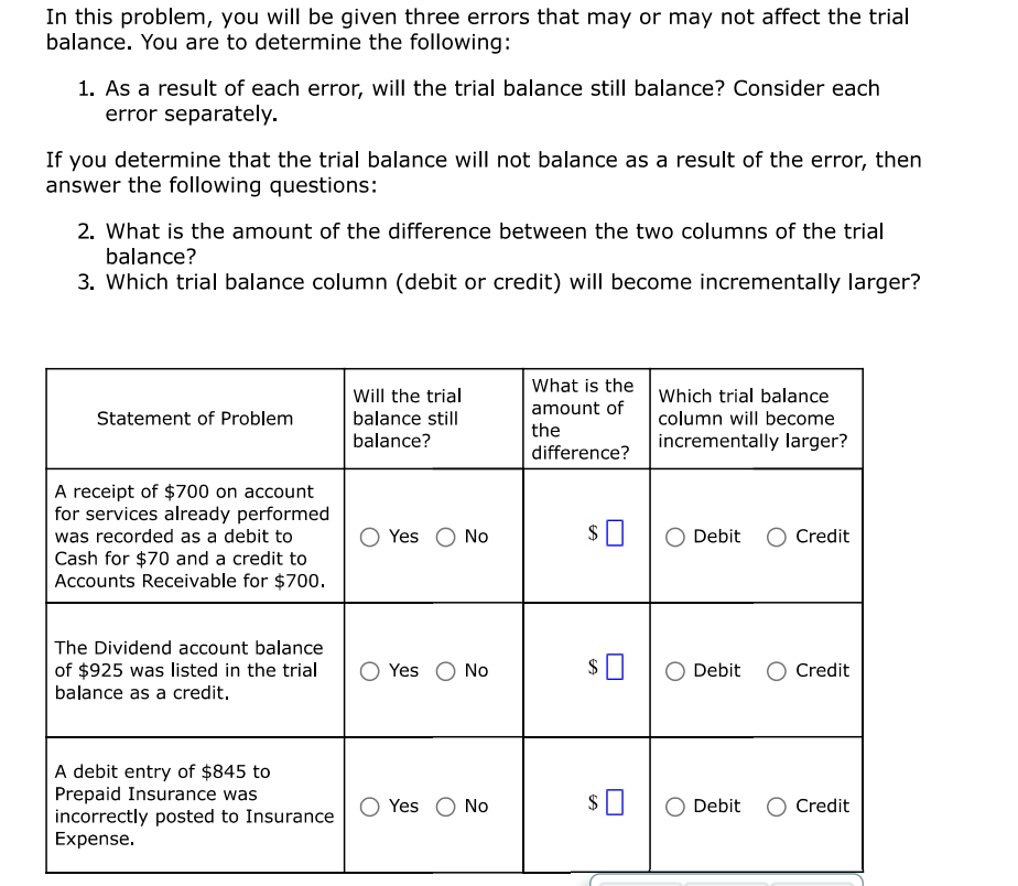 errors-not-shown-in-the-a-trial-balance-youtube