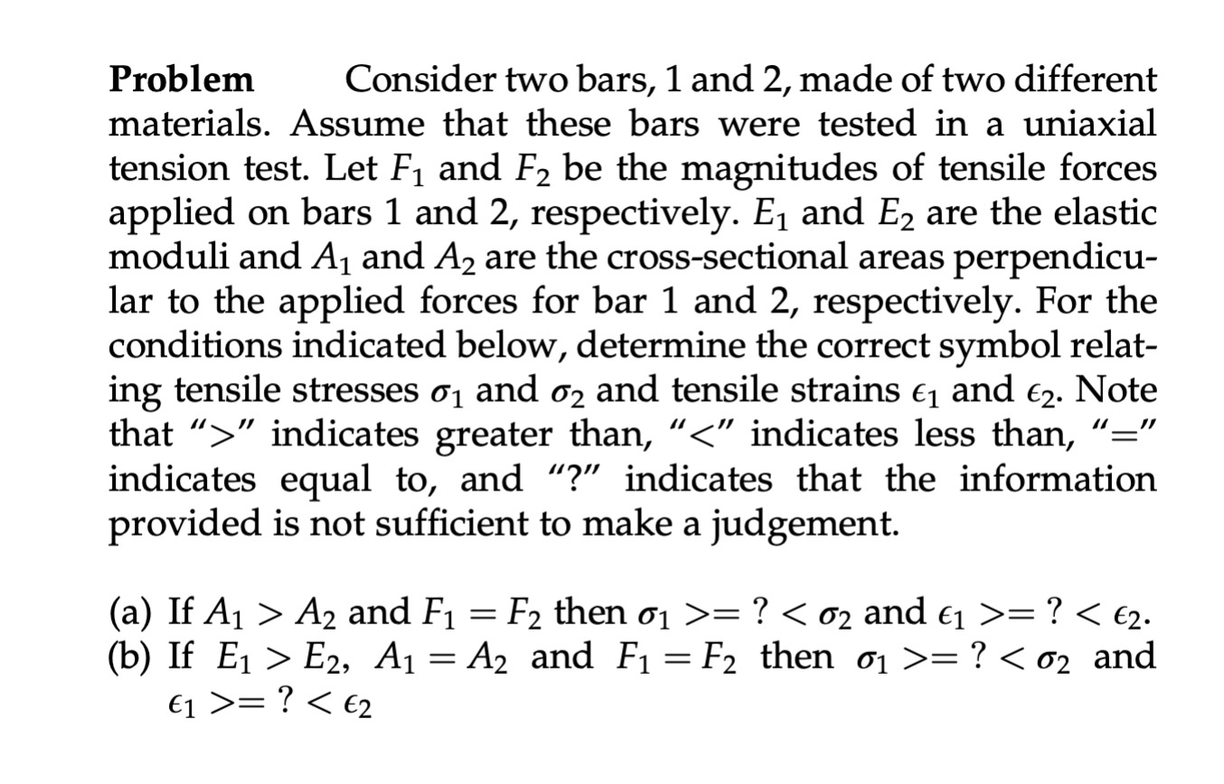 Solved Problem Consider two bars, 1 ﻿and 2, ﻿made of ﻿two | Chegg.com