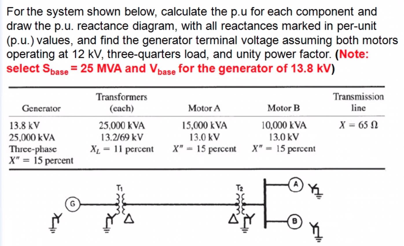 Solved For the system shown below, calculate the p.u for | Chegg.com