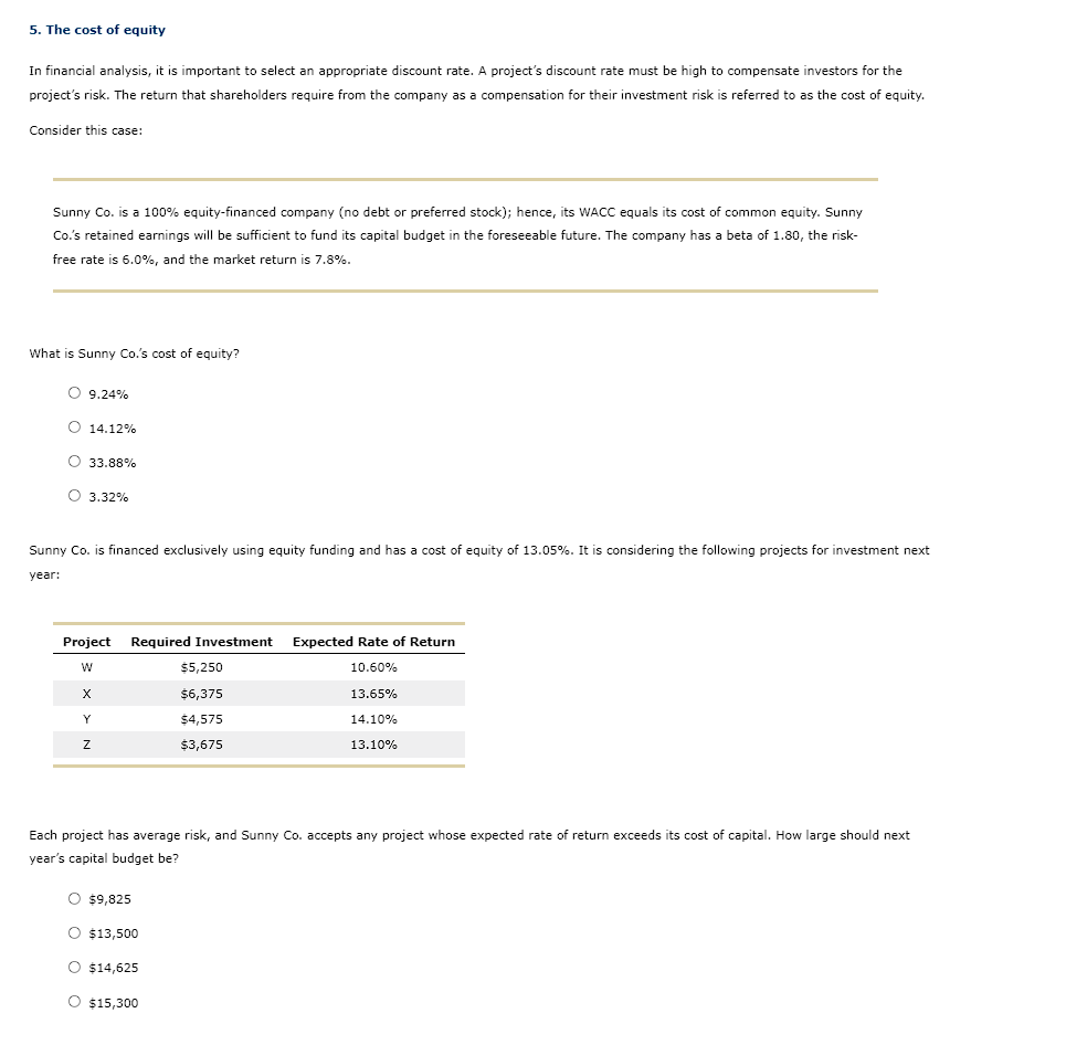 Solved 5. The cost of equity In financial analysis, it is