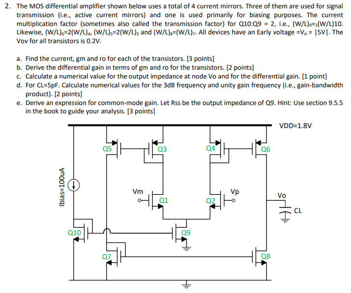 2. The Mos differential amplifier shown below uses a | Chegg.com