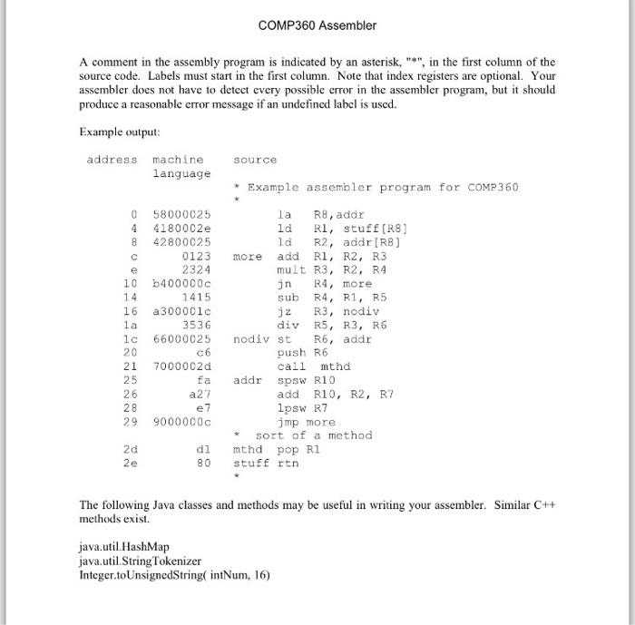 Solved COMP360 Assembler Write An Assembler That Reads The | Chegg.com