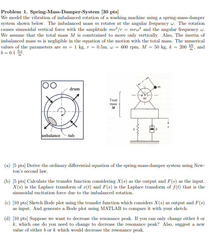 Problem 1. Spring-Mass-Damper-System (30 pts] We | Chegg.com