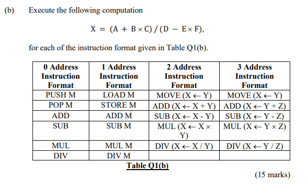 Solved (b) Execute The Following Computation X = (A + | Chegg.com