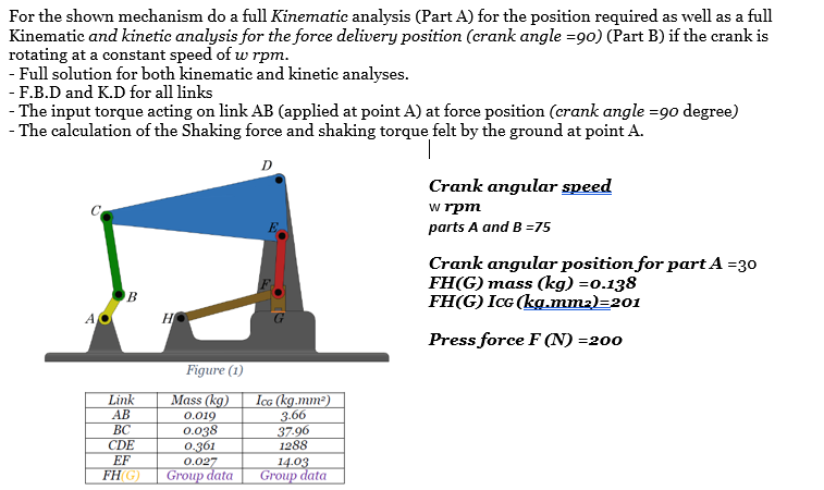 For the shown mechanism do a full Kinematic analysis | Chegg.com