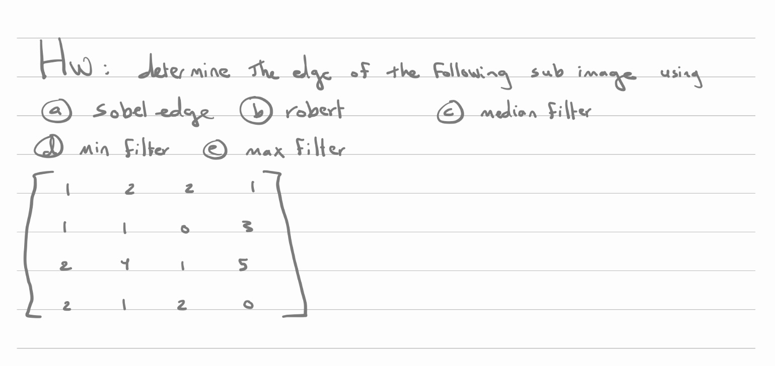 Hw: determine the dge of the following sub image | Chegg.com