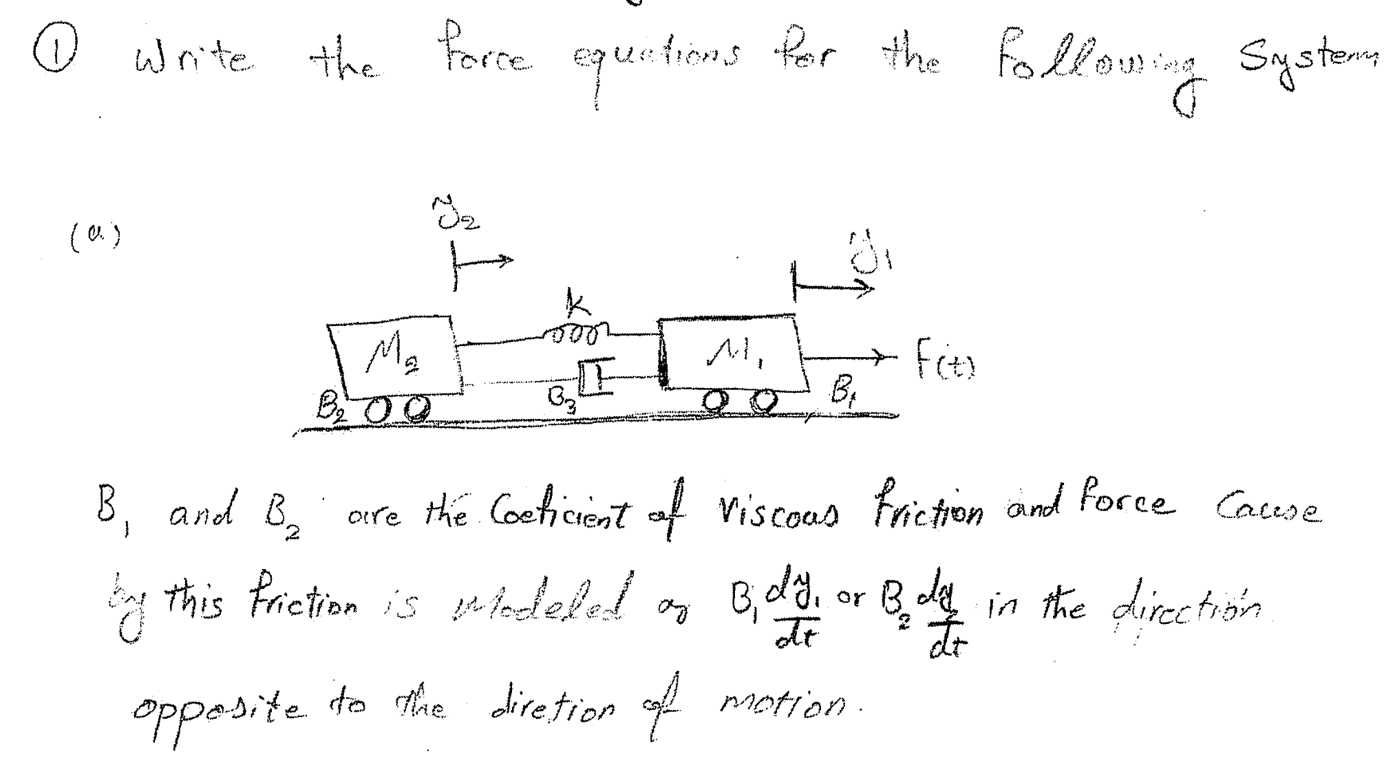 Solved (1) Write the force quetions for the following System | Chegg.com