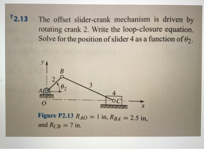 Solved 2.13 The offset slidercrank mechanism is driven by
