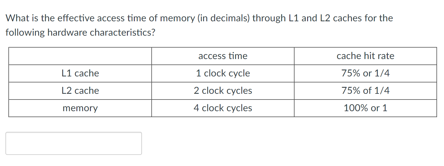 Solved what is the effective access time of memory in chegg