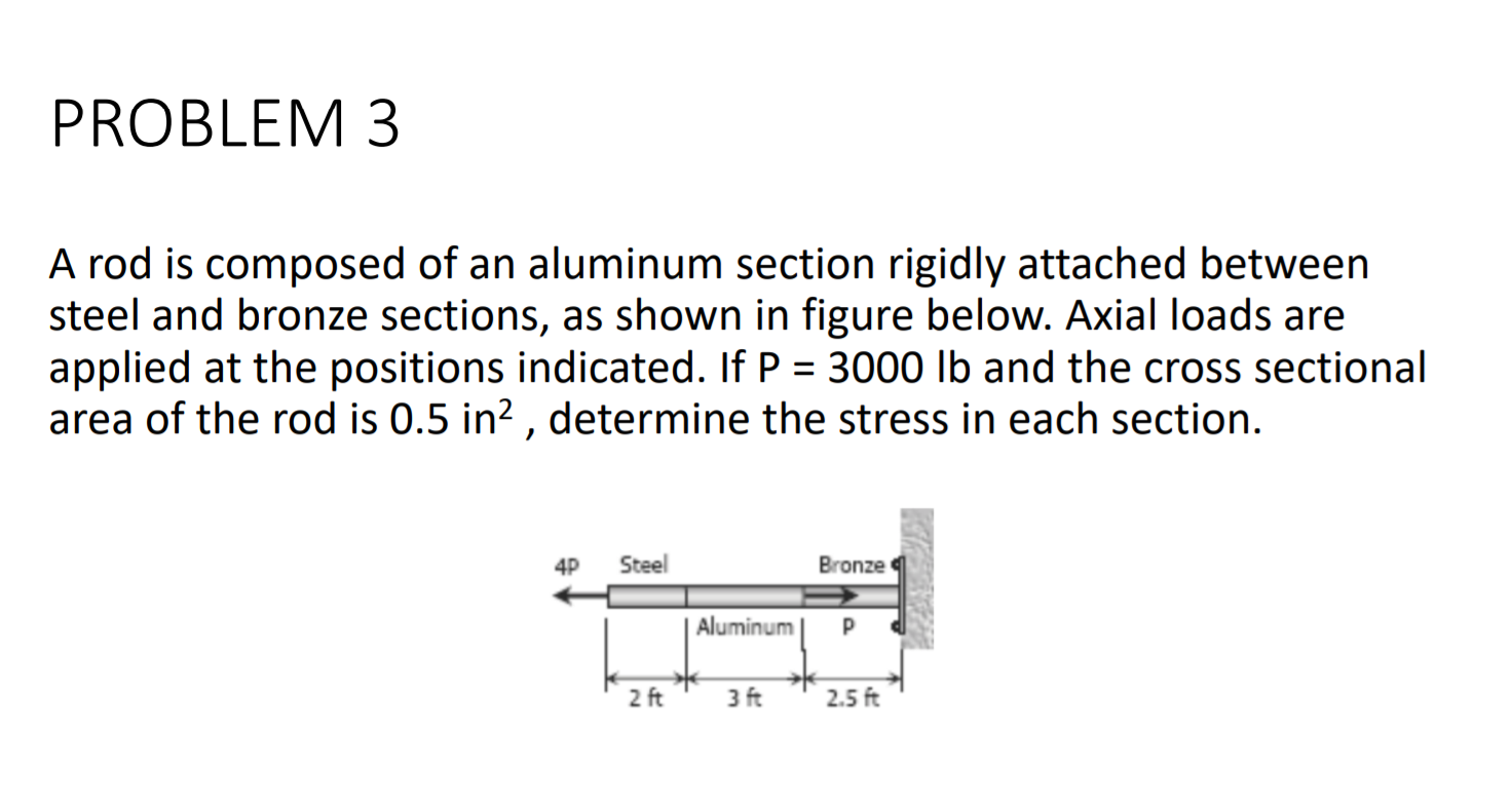 Solved 1. A hollow steel tube with an inside diameter of 150 | Chegg.com