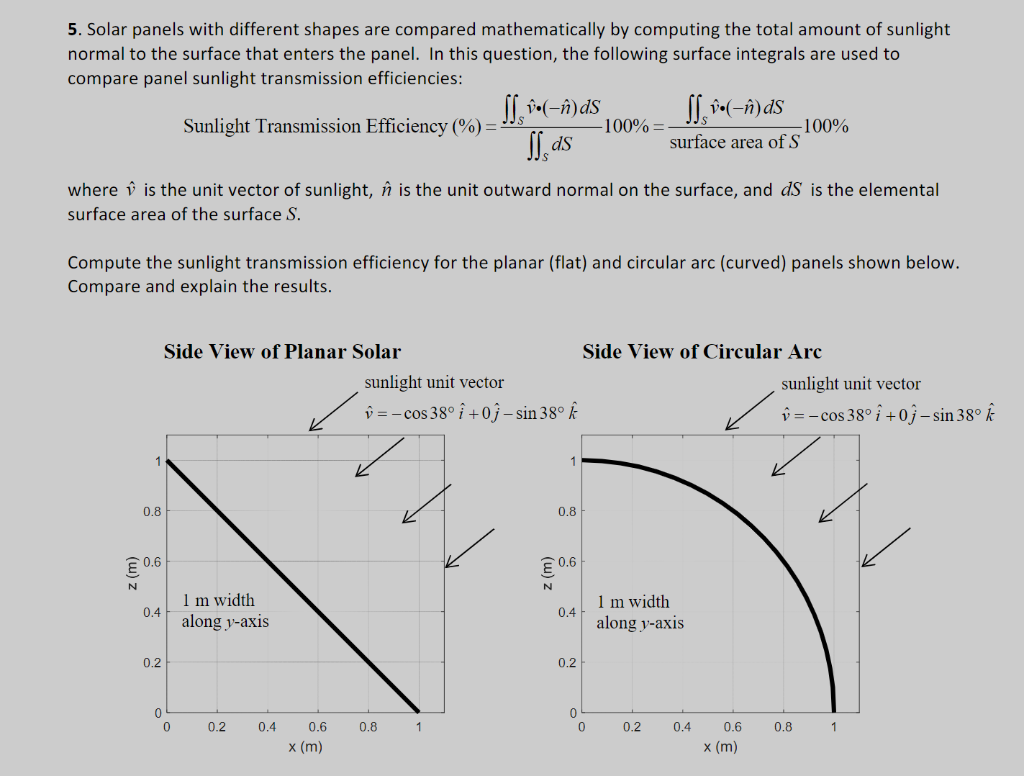 5. Solar panels with different shapes are compared | Chegg.com