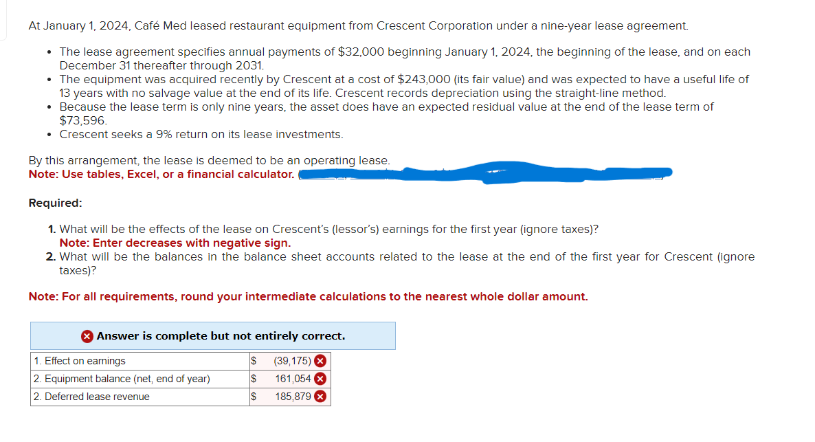 Solved At January 1 2024 Caf Med Leased Restaurant Chegg Com   PhpEDy0N8