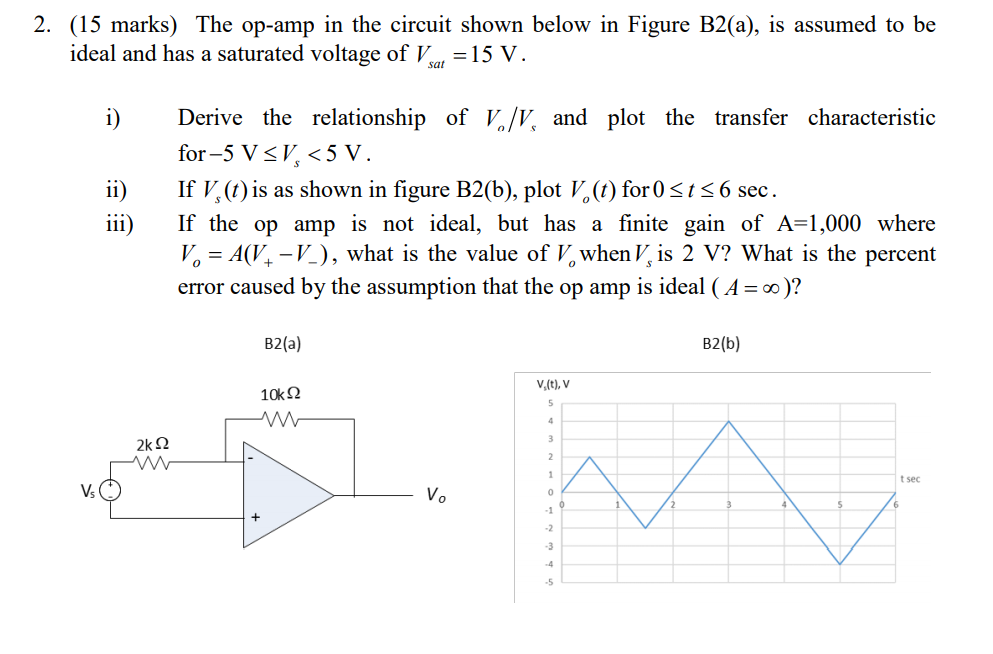 Solved 2. (15 marks) The op-amp in the circuit shown below | Chegg.com