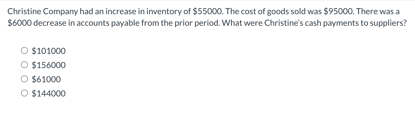 Solved Christine Company had an increase in inventory of | Chegg.com