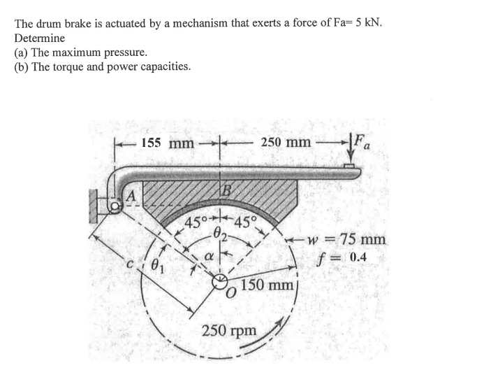 Solved The drum brake is actuated by a mechanism that exerts