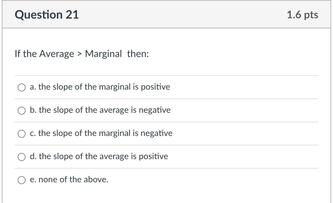 Solved Question 19 1.6 pts The Table shows a run production | Chegg.com