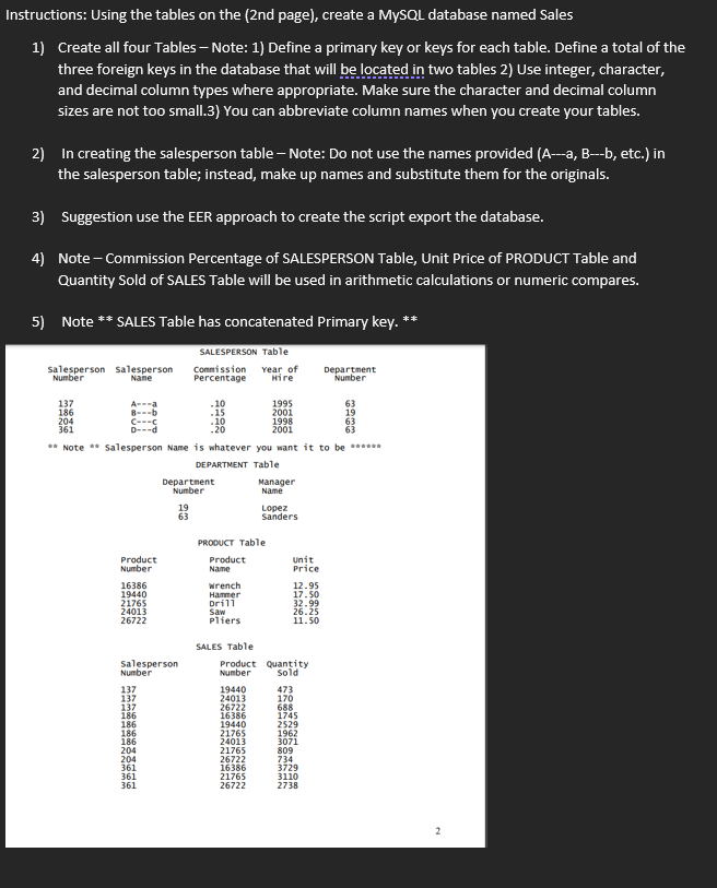 Solved Instructions: Using the tables on the (2nd page), | Chegg.com