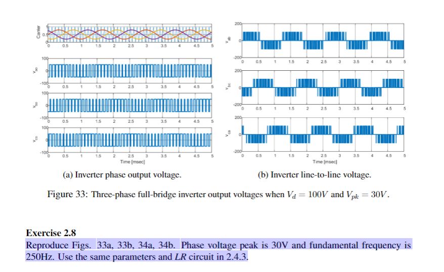 Figure 34: (a) Inverter Phase Output Voltage. (b) | Chegg.com