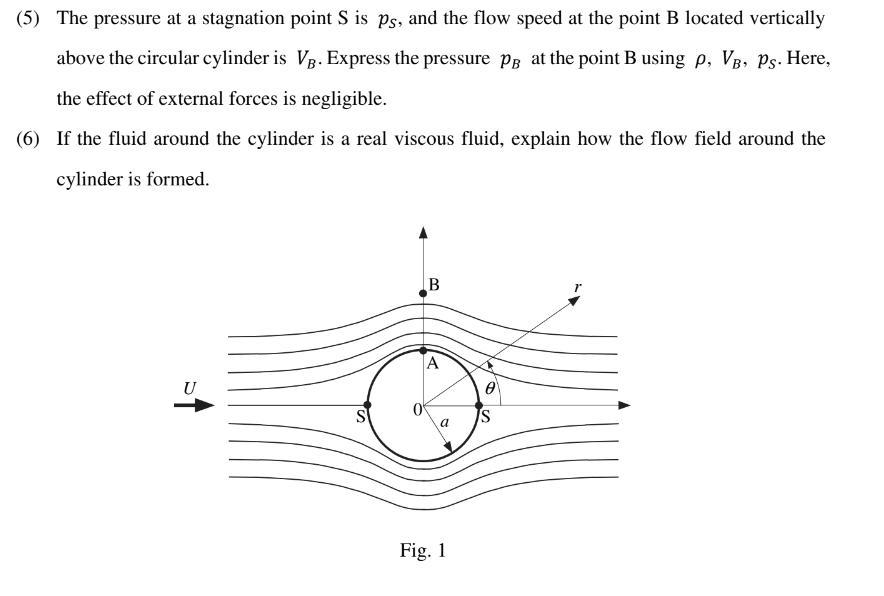 (5) The pressure at a stagnation point \( S \) is \( p_{S} \), and the flow speed at the point B located vertically above the