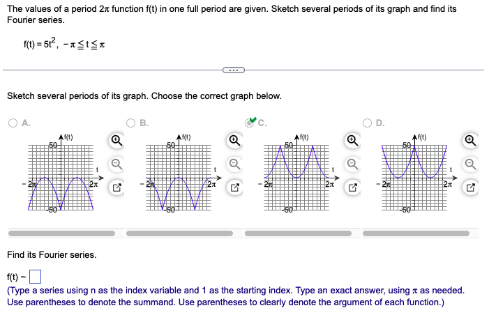 Solved The values of a period 2π function f(t) in one full | Chegg.com