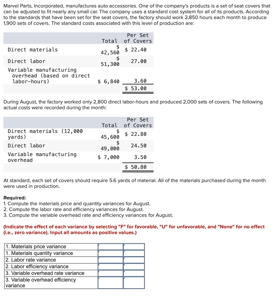 Solved Marvel Parts, Incorporated, manufactures auto
