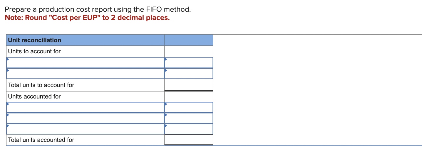 Solved Prepare a production cost report using the FIFO | Chegg.com