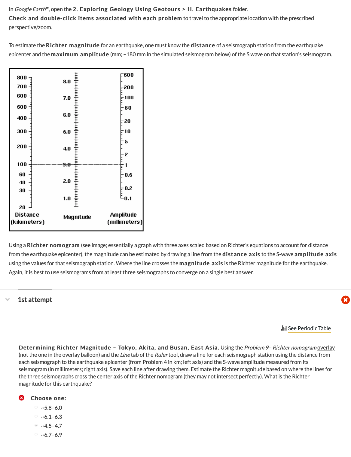 Determining Richter Magnitude – Akita, Japan. Using | Chegg.com Determining Richter Magnitude – Akita, Japan. Using | Chegg.com